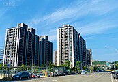 疫情嚴重　房地產業績如何？