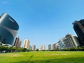 個股為主忘掉指數