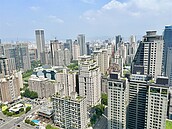 金龍風暴房市遇冷鋒滿月　台中市五大「抗寒區」出爐