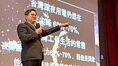 下周排審核電延役修法　藍委：美3度暗示賴政府擁核