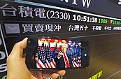 Fed將救市？美股最動盪一周　3大指數收漲