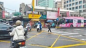 北市標線型人行道實體化　完成6％