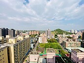 預算1,500萬元以內　購屋族青睞淡水、鶯歌等高坪效區