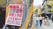 下半年房價　官股金看價平難漲
