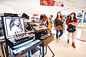 SOGO專櫃　月坪效上看120萬元